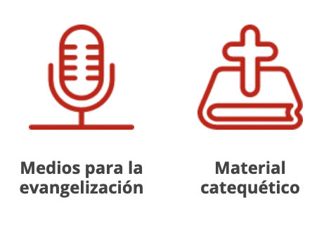 Formas de Ayuda ACN