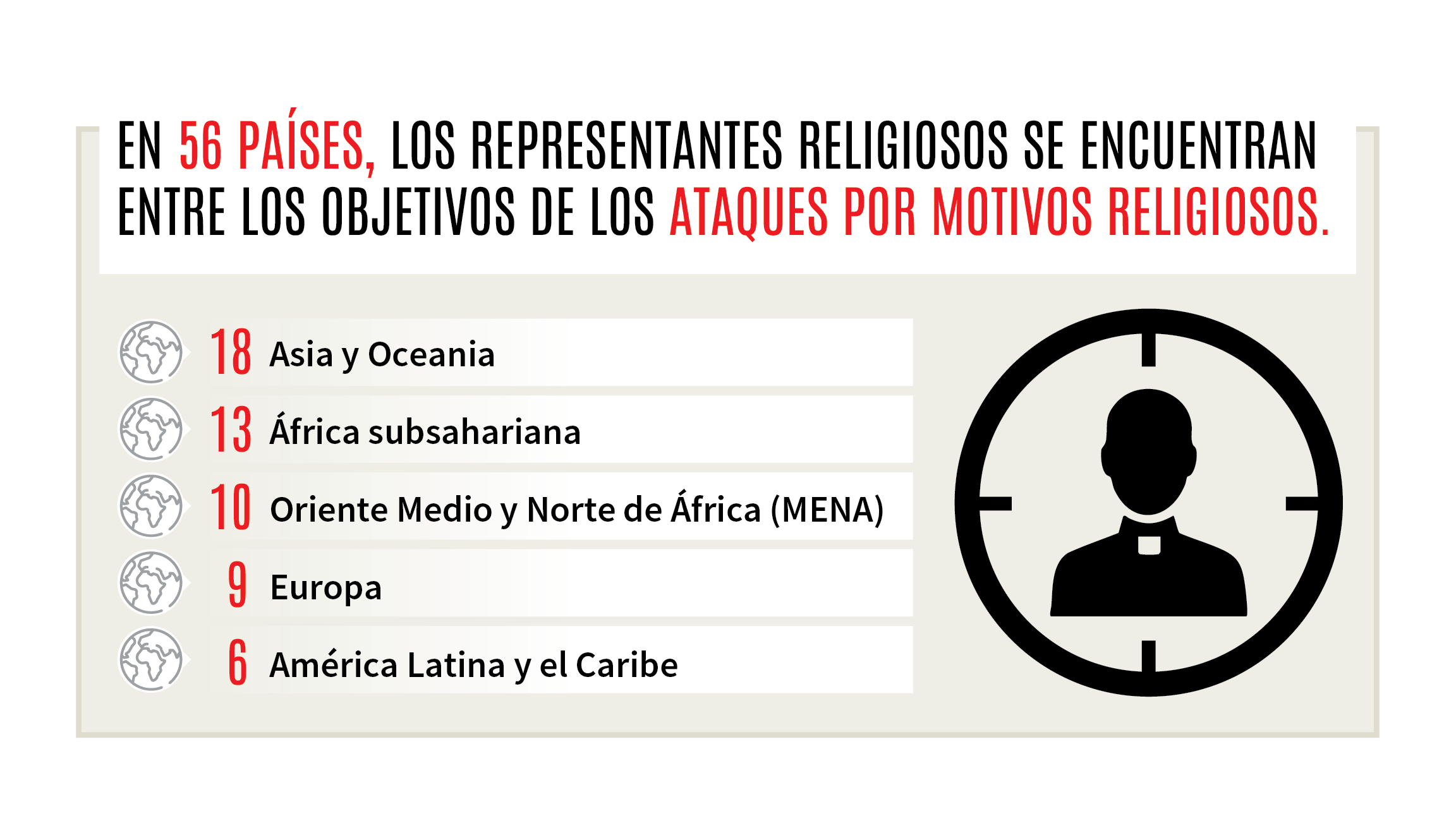 RFR 2025 - Infographics WEB_04