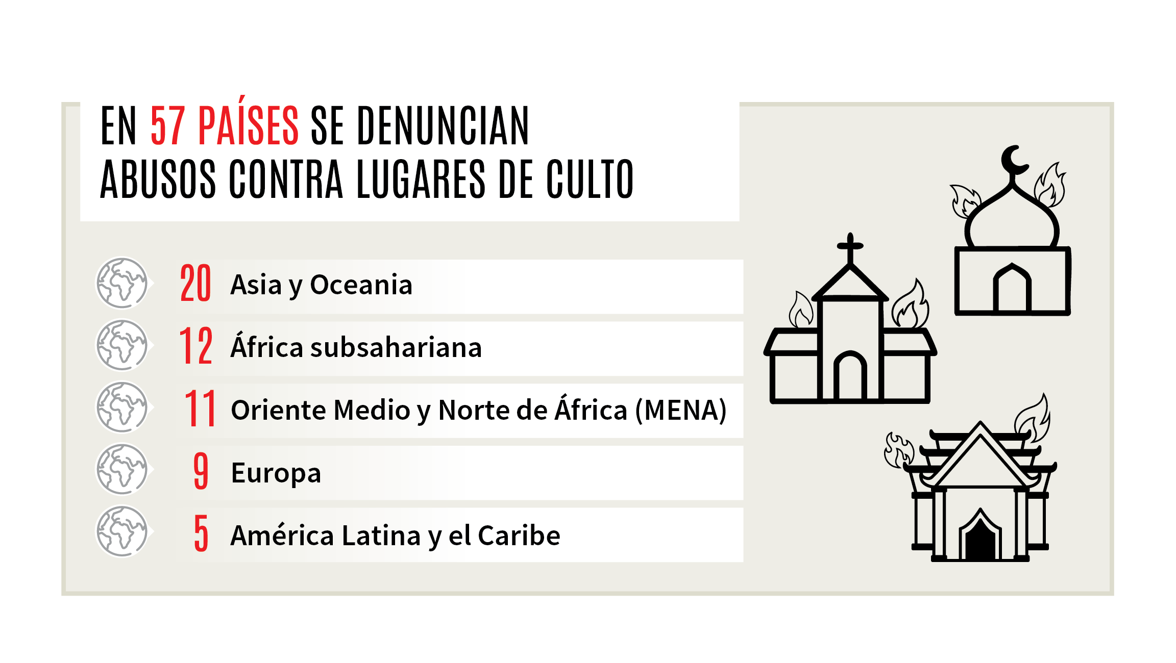 RFR 2025 - Infographics WEB_05